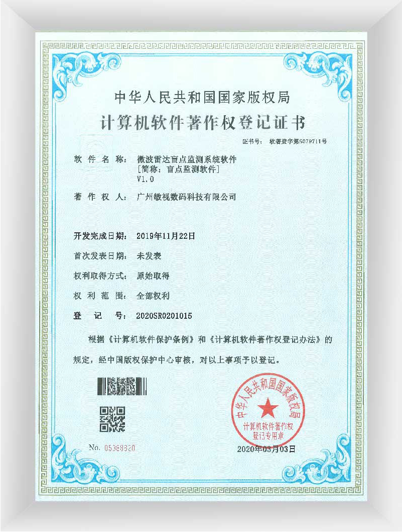 Software Copyrights(51 pieces)