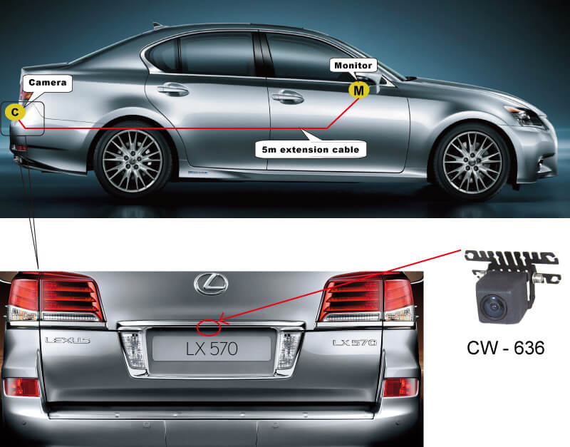 Mini backup camera for car-Application