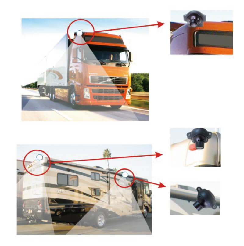 Rear View camera for vehicle-Application
