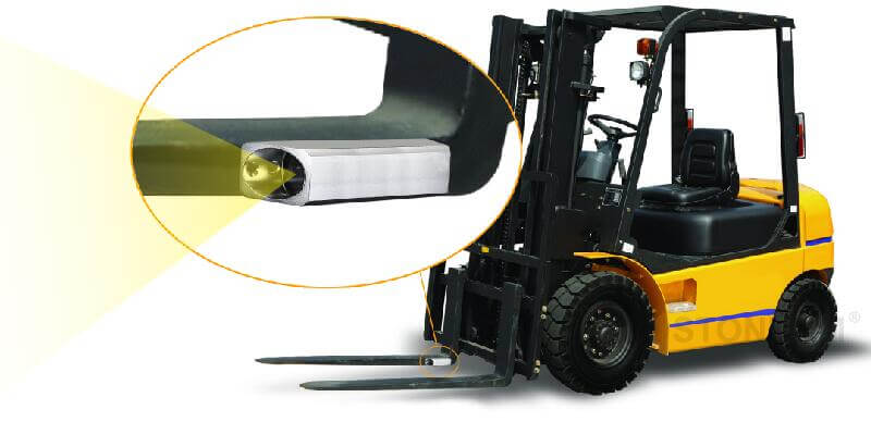 Waterproof Forklift Camera