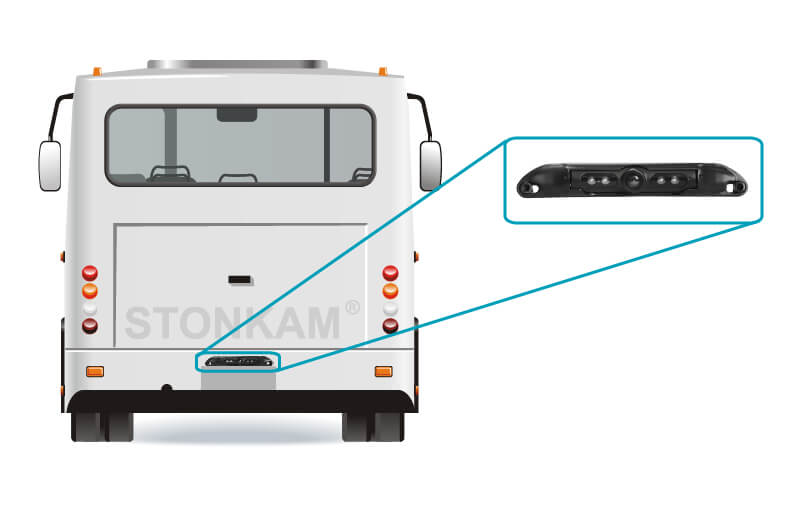 STONKAM® Waterproof License Plate Camera for Buses