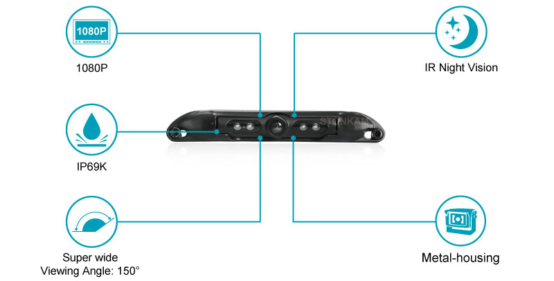 STONKAM® 1080P Waterproof Rear License Plate Camera