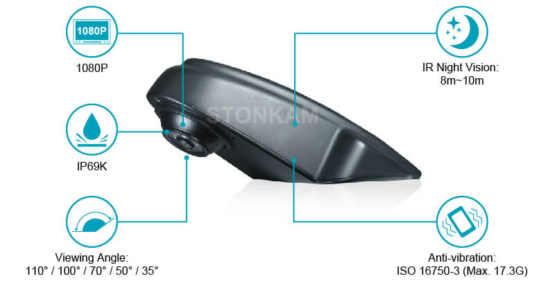 STONKAM® 1080P Waterproof Backup Camera for Trucks