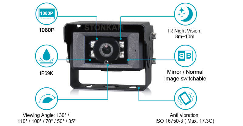 STONKAM® 1080P Waterproof Vehicle Backup Camera