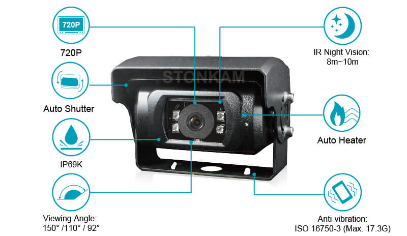 Waterproof 720p motorized camera