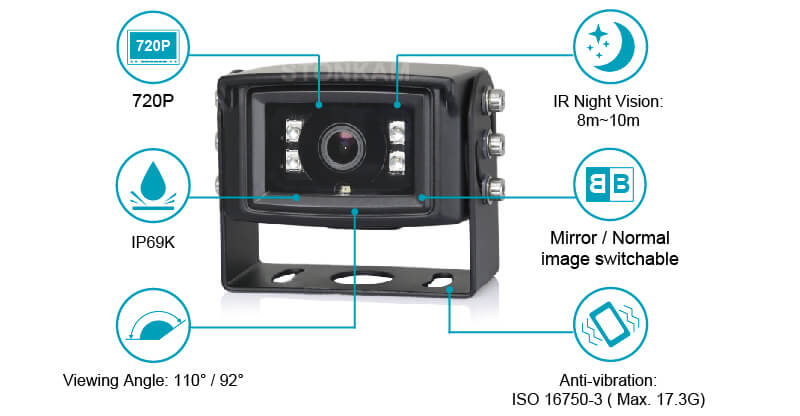 STONKAM® 720P IP69K Waterproof Rear View Camera