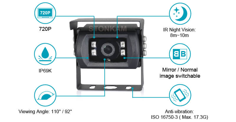 STONKAM® Waterproof 720P Automotive Reverse Camera