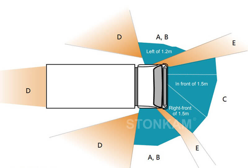 parking sensor