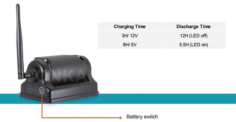 Battery Powered WiFi Backup Camera 