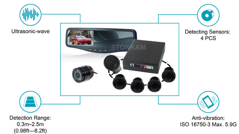 STONKAM® Car Parking Sensor System-Features