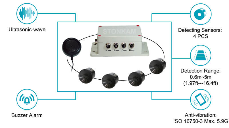 STONKAM® Reverse Parking Sensor-Features