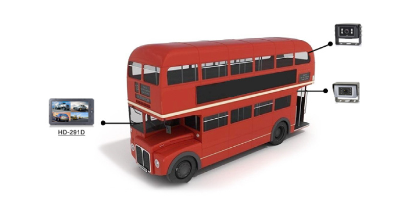 STONKAM® Rear Backup Cameras for Buses