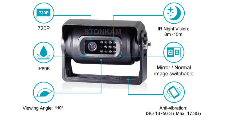 STONKAM® 720P IP69K Waterproof Car Backup Camera