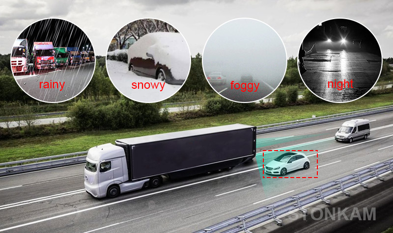 1080P 24GHz millimeter wave radar detection system & blind spot monitoring system