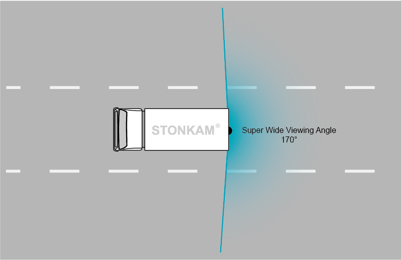 waterproof mini vehicle camera