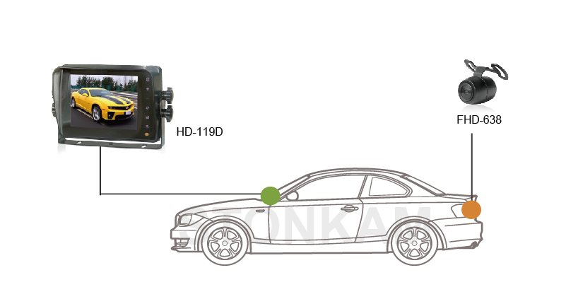 IP69K Waterproof vehicle  camera for car