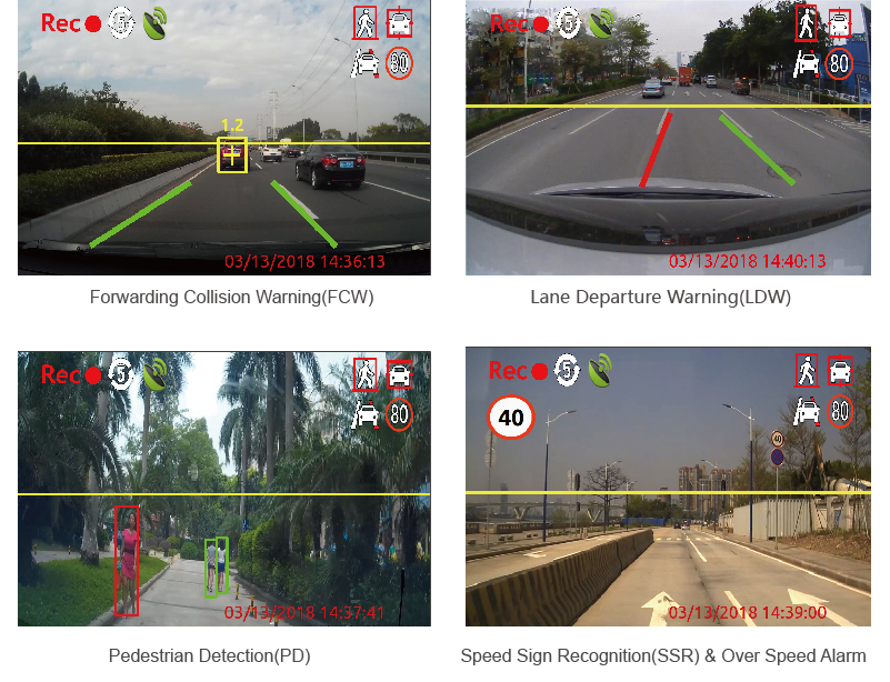 Advanced System in Automobile-Forward Collision Warning and Lane Departure Warning