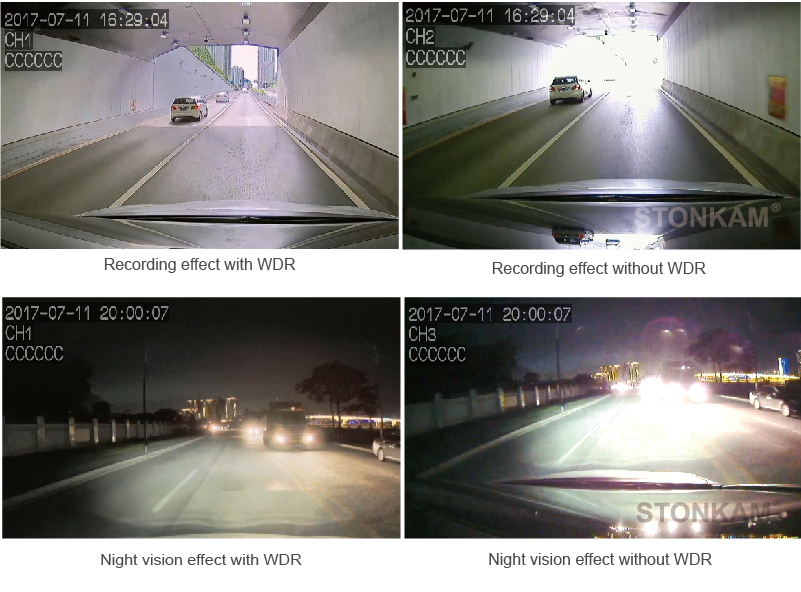 High-Tech 1080P ADAS Vehicle System-WDR for Better Images