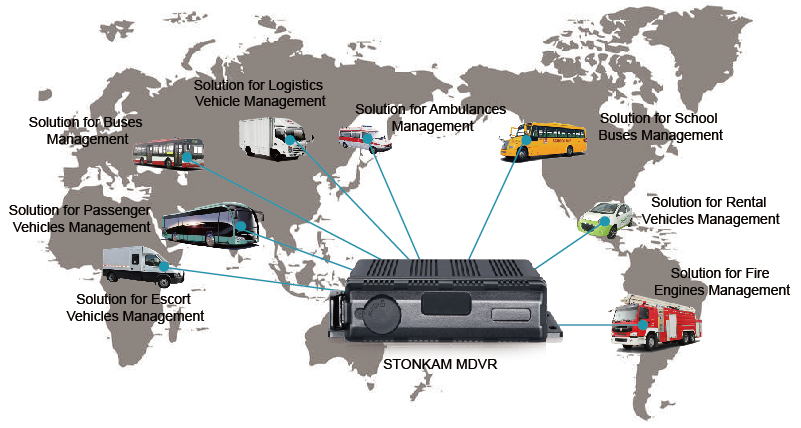 STONKAM® Professional 4CH Waterproof MDVR System for Effective Fleet Management