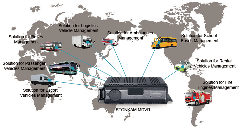 Waterproof 4CH 1080P MDVR System for fleet mangement