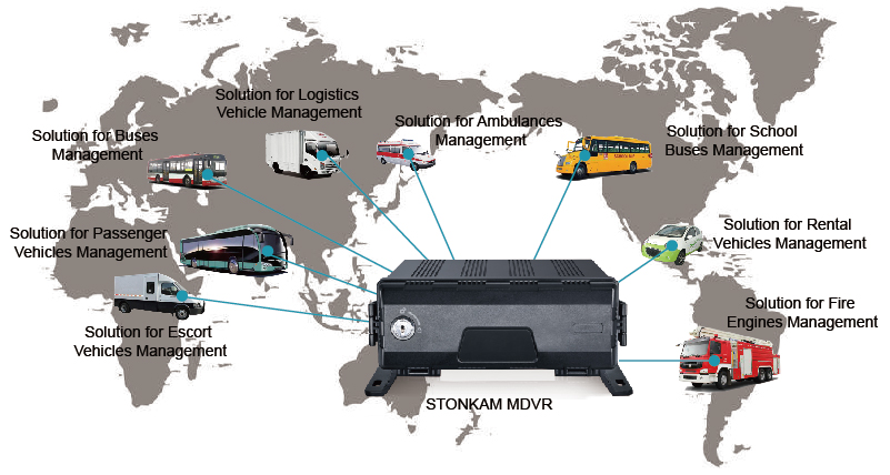 STONKAM® H 264 Vehicle DVR System for Effective Fleet Management