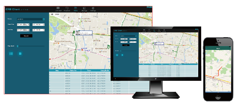 STONKAM® 1080P MDVR System-GPS Vehicle Historical Track Playback