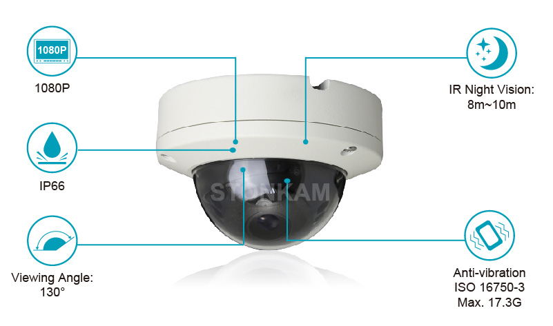 STONKAM® 1080P Waterproof IP Network Camera