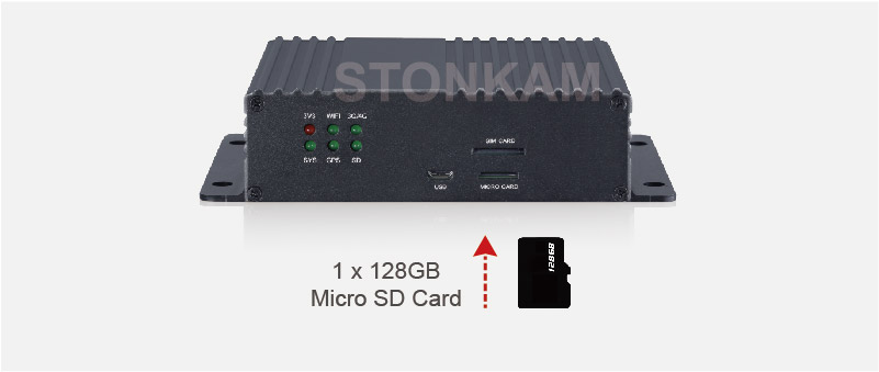 Advanced Driving Systems-Support 128GB SD Card