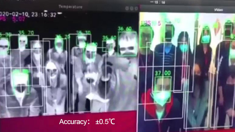 Human Body Temperature Detection