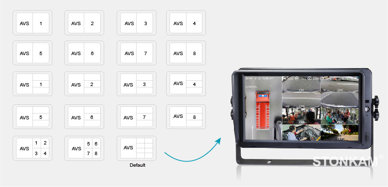 8CH Intelligent MDVR System