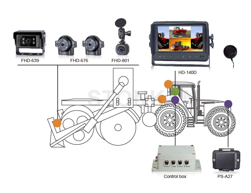 HD Waterproof  Monitor