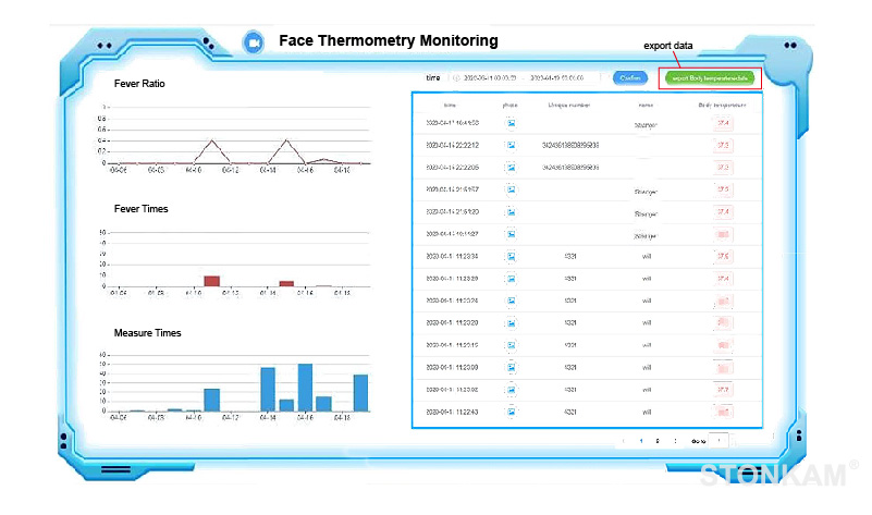 Temperature measuring instruments