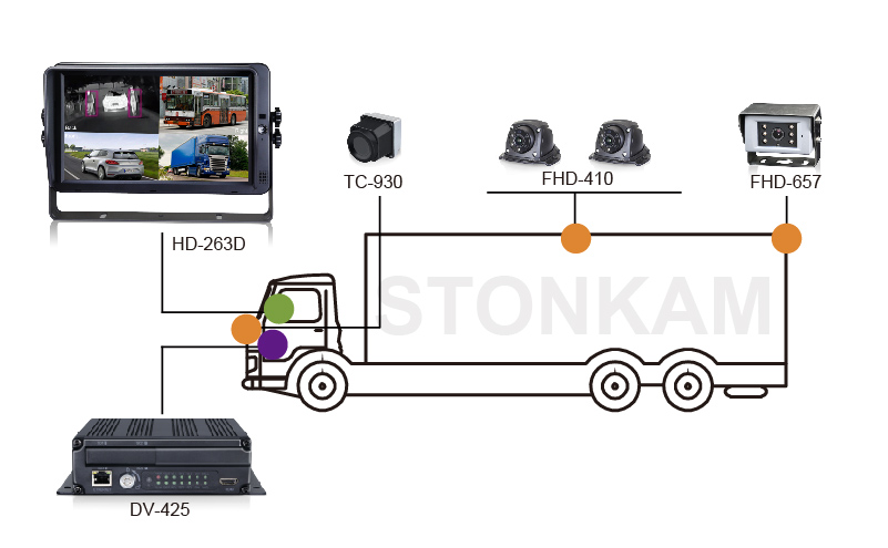 Vehicle-use IR night vision system