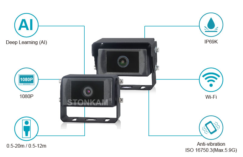 STONKAM® 1080P HD Intelligent Pedestrian Detection System