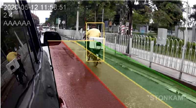 STONKAM 1080P HD Intelligent Pedestrian Detection Camera