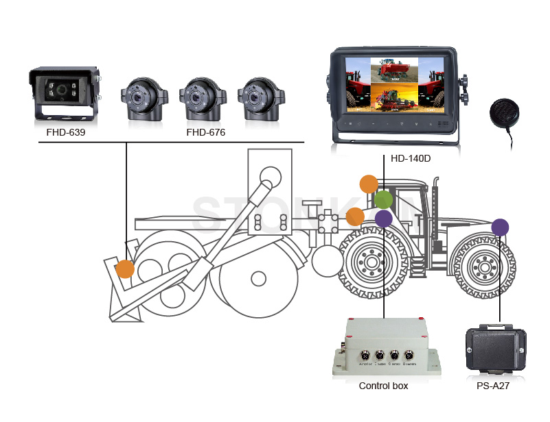 HD Waterproof  Monitor