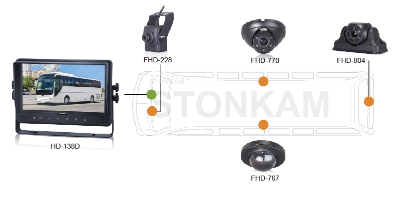 9 inch vehicle monitor