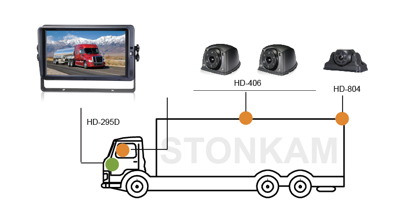 STONKAM® Aftermarket 720P Rear View Camera for Trucks