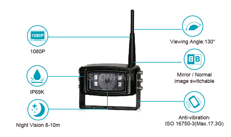 WIFI camera