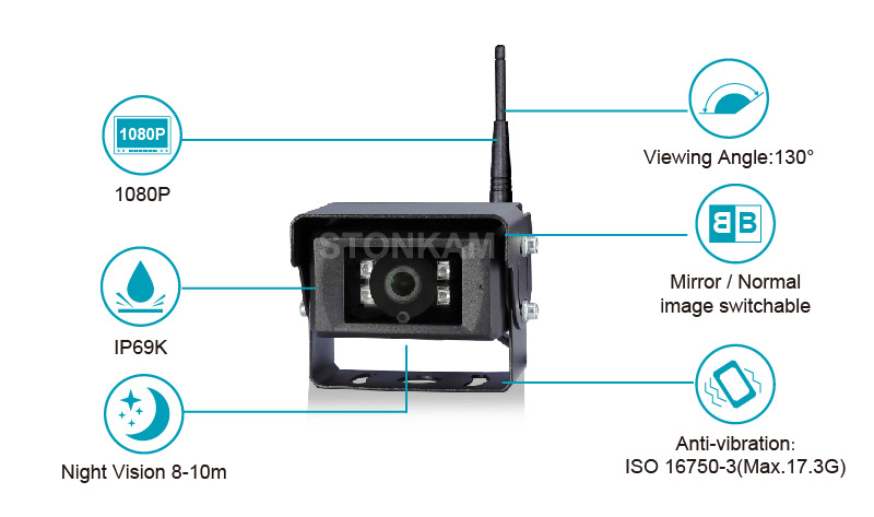 WIFI camera