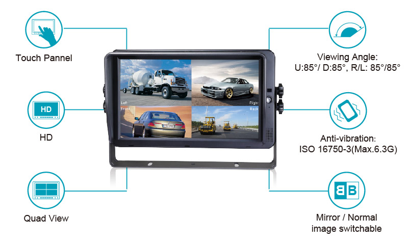 STONKAM® HD 10.1 inch Quad View LCD Monitor