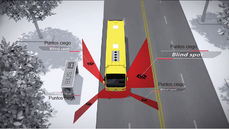 Intelligent Detection Vehicle Camera