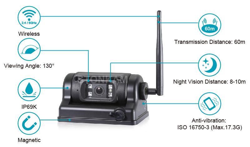 STONKAM® Car Magnetic WiFi Reverse Camera with Built-in Battery