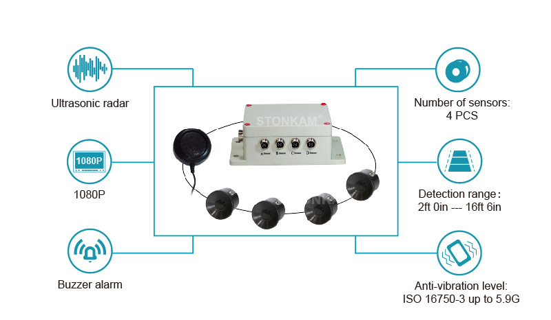 reversing ultrasonic radar