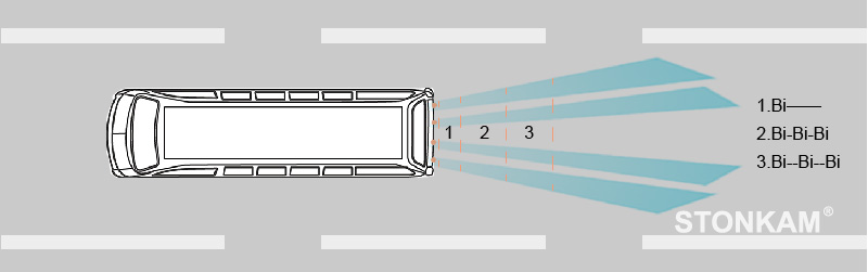 vehicle radar