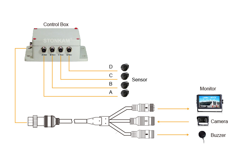 reversing radar