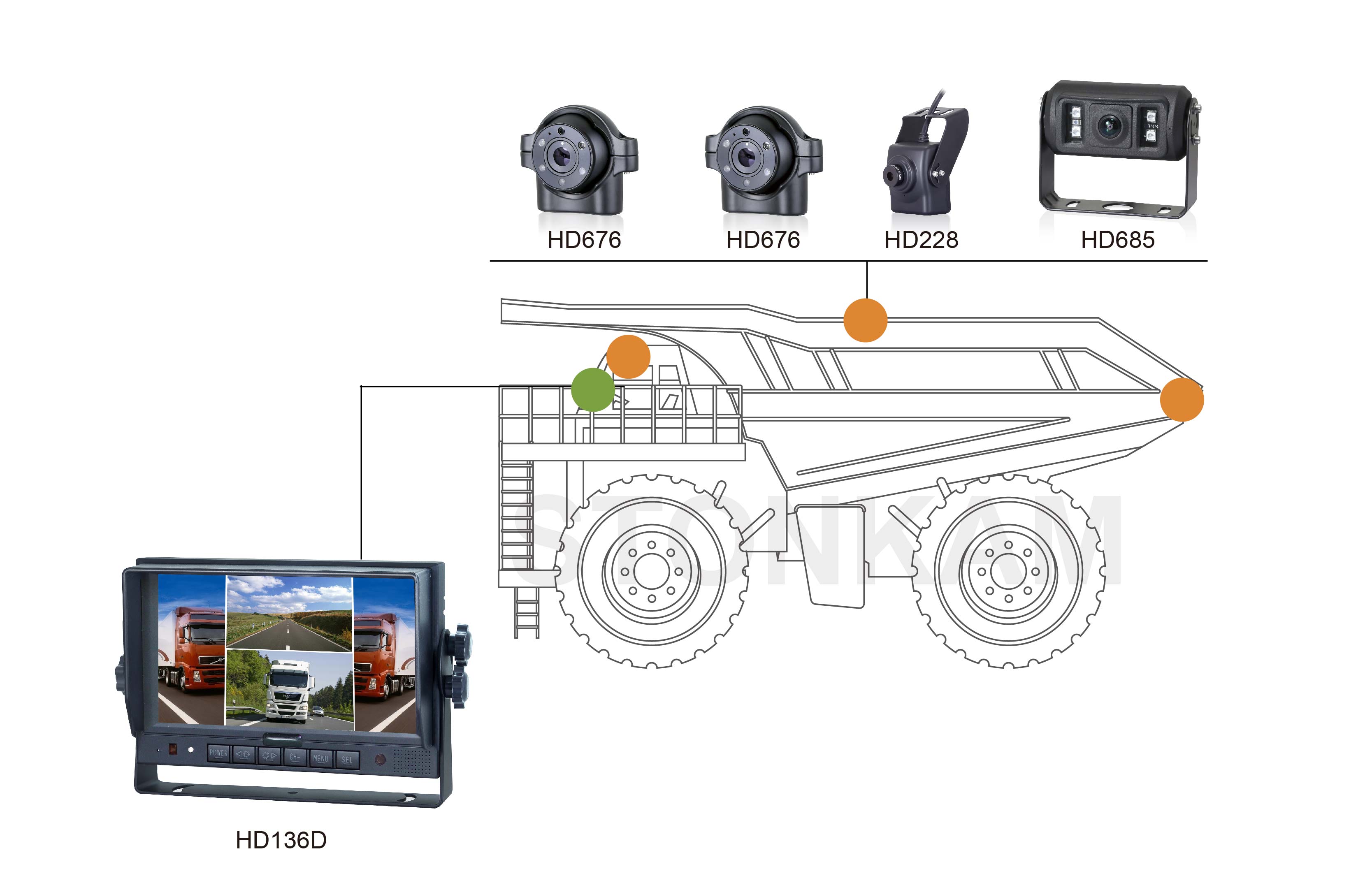 Vehicle surveillance monitor