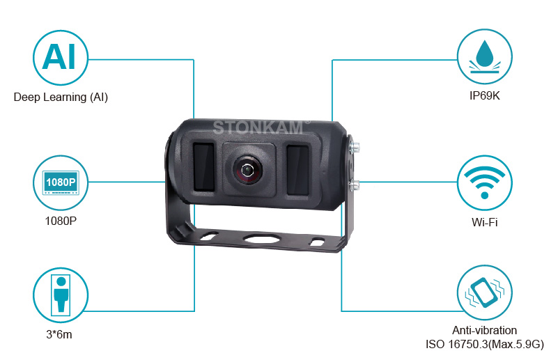 Intelligent Vehicle Camera