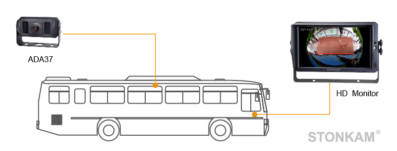 Intelligent Detection Vehicle Camera