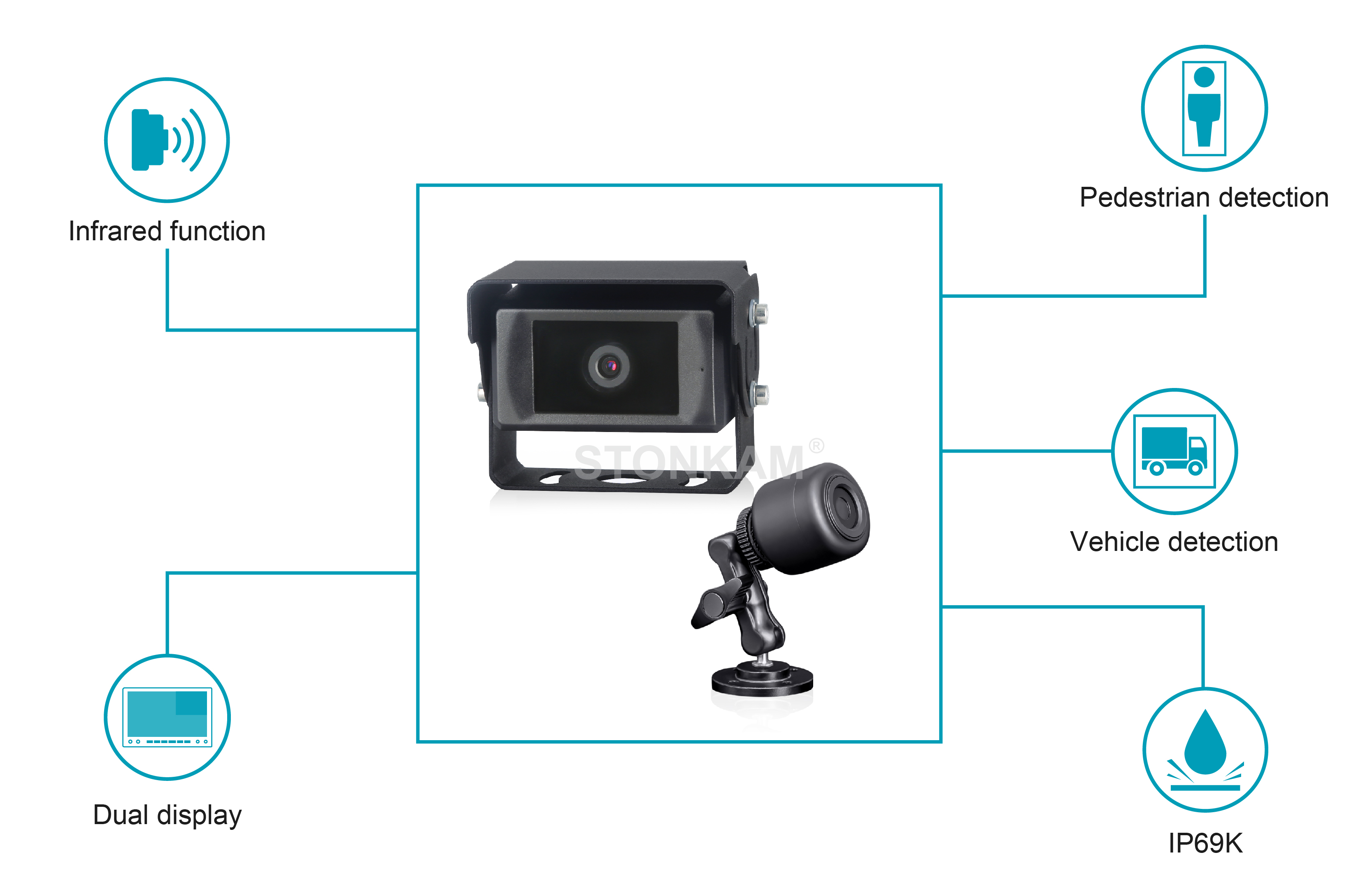 Thermal imaging system